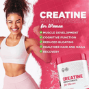 BIENESTAR Y SALUD 💪 Creatina Monohidratada para Mujeres – Fuerza, Energía y Rendimiento en Cada Dosis 💥 de Tendeli- Ecuador en